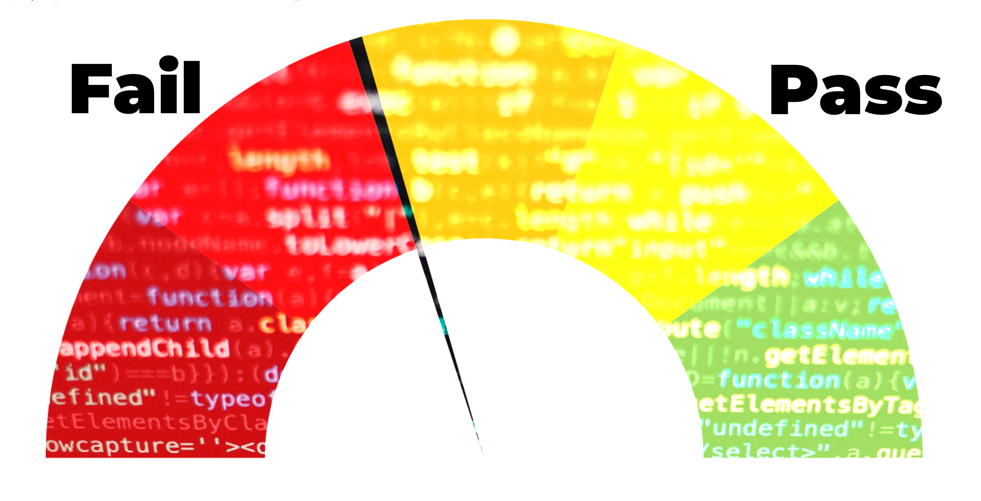 Security test automation part 3: IAST